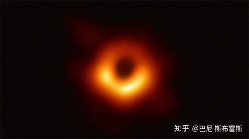 黑洞真实存在吗 