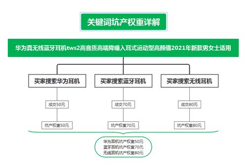 arb币释放规则,持有期限和释放比例 arb币释放规则,持有期限和释放比例 生态