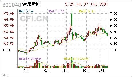 放弃控股子公司股权优先认购权暨关联交易是甚么意思？