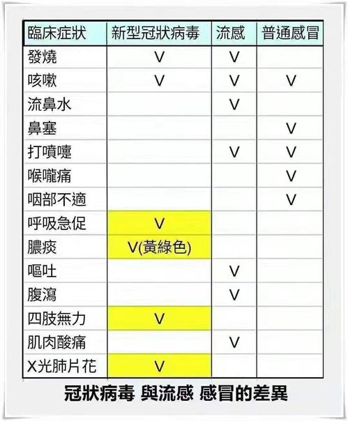 如何简单明了的看懂股票成交龙虎榜