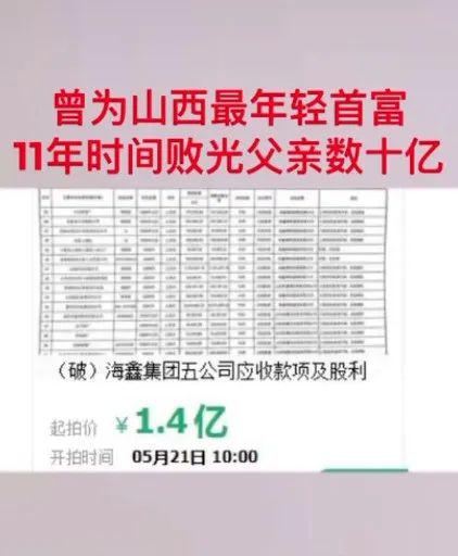 11年败光10亿 China宝哥1.4亿起拍卖海鑫集团 认爹主播 小洲回应七夜