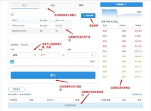 钱包里比特币怎么交易,比特币怎么交易 要怎么操作？