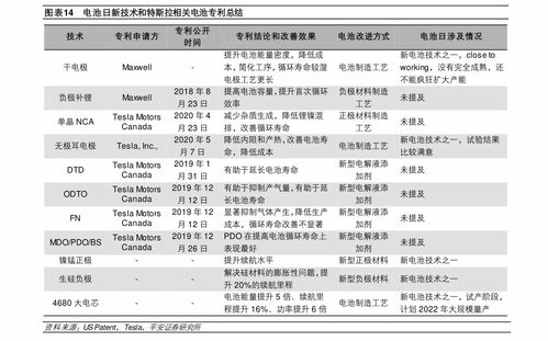 猫狂犬疫苗价格 56个今日最新价格表