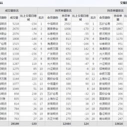 股指期货持仓是什么意思