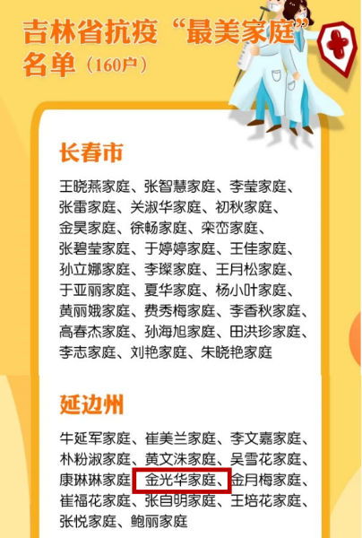 敦化市医院金光华家庭被命名为吉林省抗疫 最美家庭 