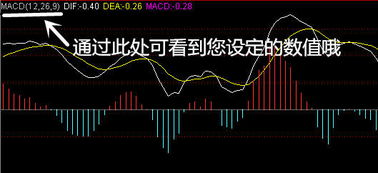 多空动力是什么意思