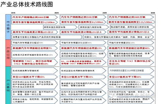 检索词检索式查重：从入门到精通