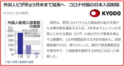 注意 日本禁止外国人入境政策延长至5月末