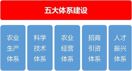 q版上市的下一步能升级到新三板吗