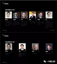  trx波场区块查询官方最新版,最新版本的TRX波场区块检索 区块链