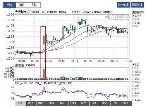  富邦钒钛重组最新消息今天,焕发新气象，全面推动复工复产 天富平台