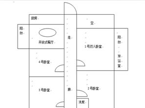 公司房子做员工宿舍，产生相应的契税和印花税是否计入成本?