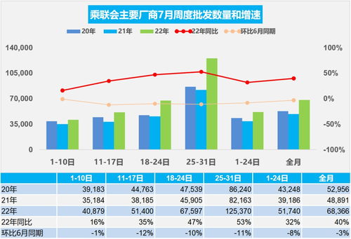 老黄历2025年5月份搬家吉日