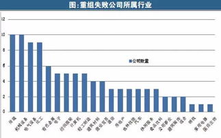 投资6千元买11680个股权是什么