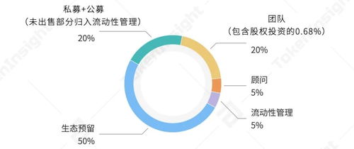  wootrade官网,Woorade官网简介 区块链