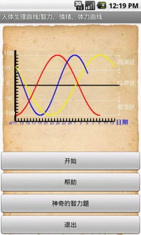 智商遗传曲线(智商遗传定律)