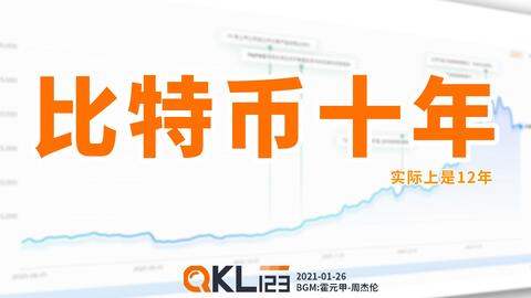 比特币发展历程 2017,比特币价值翻了多少倍