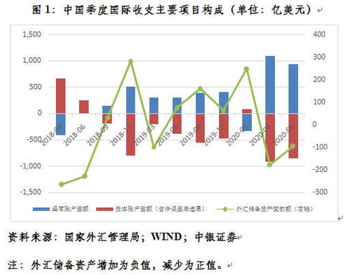 巴西汇率是否稳定,劼怎么读 巴西汇率是否稳定,劼怎么读 百科