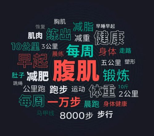 2021健康第一,这份全年健康养生攻略为您的健康划重点啦