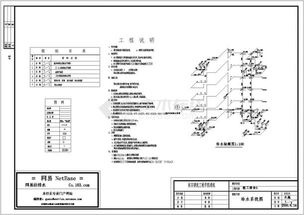 建筑给排水设计