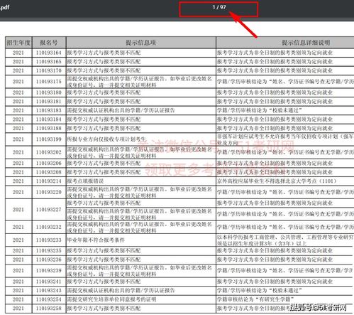 代币制奖励清单大学 代币制奖励清单大学 快讯