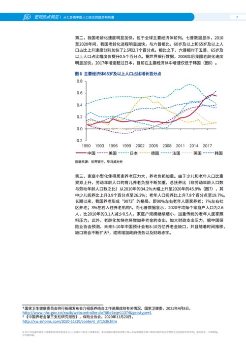 论文查重比例趋势分析：近年来的变化与挑战