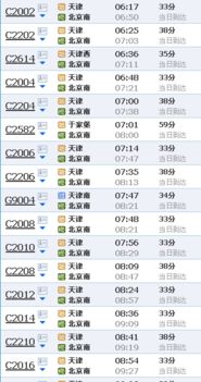 天津火车站时刻表,天津北站的天津北站列车时刻表（2015年9月20日更新）-第3张图片