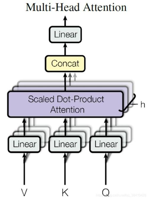 multi-head ada shower fixture,Discover the Multi-Head ADA Shower Fixture: A Comprehensive Guide