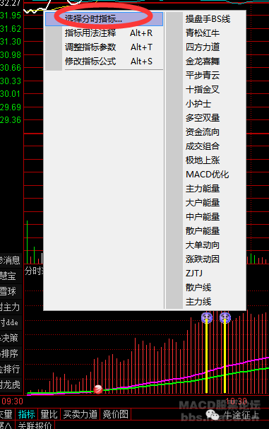 这指标抓涨停实至名归,先别激动,看完我都服 