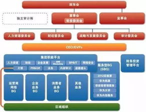 什么样的公司才能设置董事会？