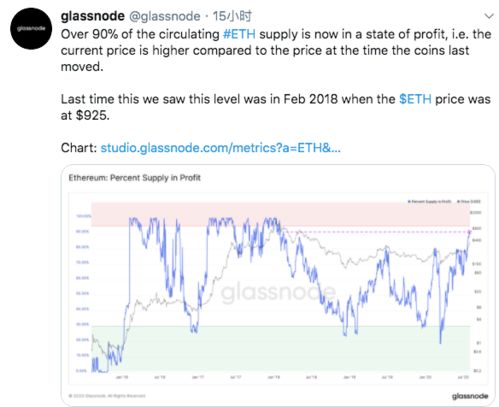  gas币有前景吗,Gas币的基本概念。 区块链