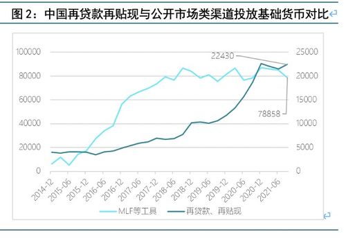 富邦银行股东结构,富邦银行