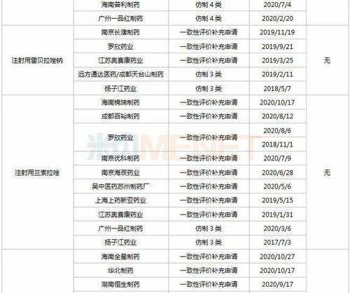 50.6除以1.76注射,50的30%是多少