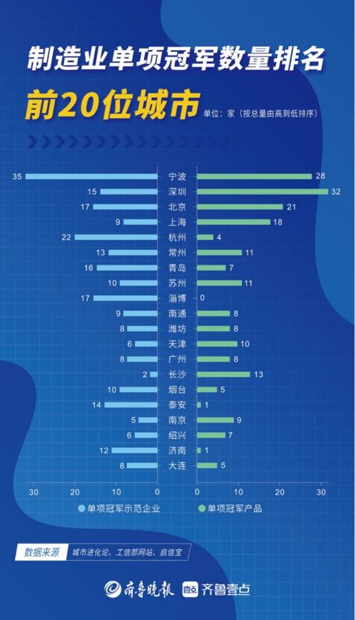 淄博企业外呼系统排名（淄博外贸公司招聘）