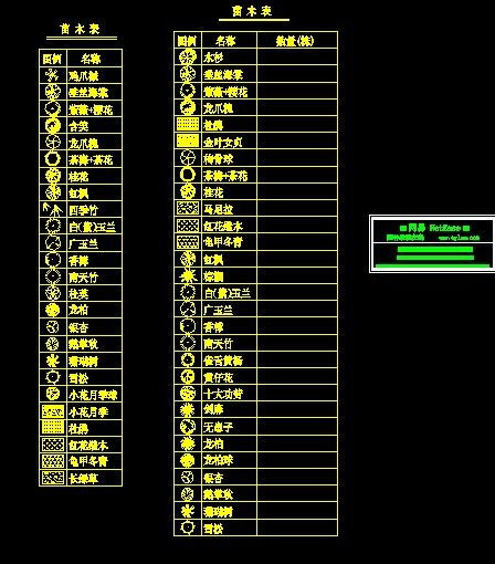 园林苗木表 各种名称