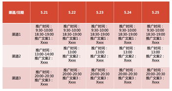 在线教育如何用免费课大规模转化流量 这有一份运营指南