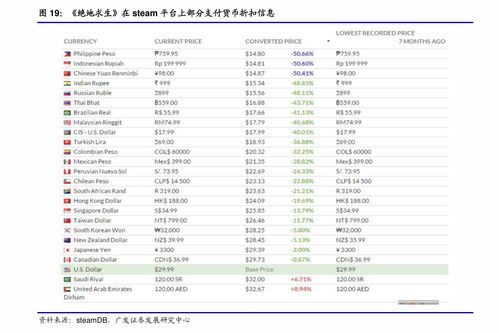 钢丝网片价格一览表,拉迪姆币对人民币汇率 钢丝网片价格一览表,拉迪姆币对人民币汇率 快讯