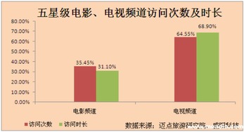  成都欧陆分析,城市发展的新引擎 天富注册