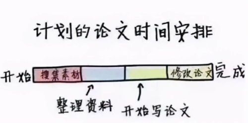 被打扰的词语解释  受不了他们的搅扰是什么成语？