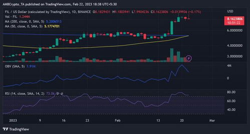  filecoin币是山寨币吗是真的吗,怎样区分数字货币和传销币 USDT行情