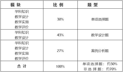 小说范文提纲;小说大纲感情线怎么写举例？