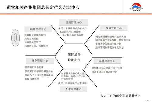 JN江南·(中国)体育官方网站_2023年我怎么买投影仪｜附不同价位投影仪清单(图2)