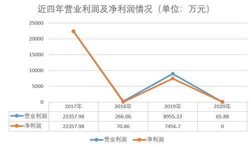 农行股票行情(600015银行股票行情)