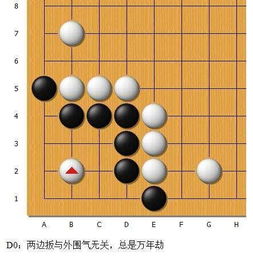 围棋 金柜角 解析续 紧气以外的情况 