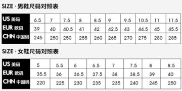 27码鞋子内长 