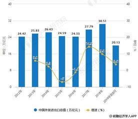 JN江南·(中国)体育官方网站_2023年我怎么买投影仪｜附不同价位投影仪清单(图5)