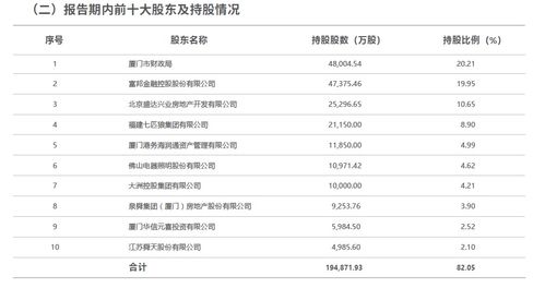  富邦银行信用卡申请进度查询怎么查询明细,富邦银行信用卡申请进度查询详解 天富招聘