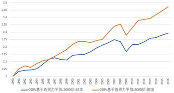 货币超发和量化宽松的区别是什么？