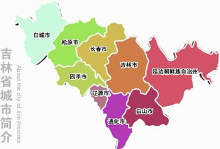 吉林市都有哪些区