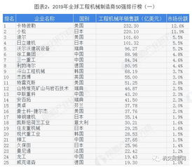 网链的国际品牌排行榜 网链的国际品牌排行榜 快讯